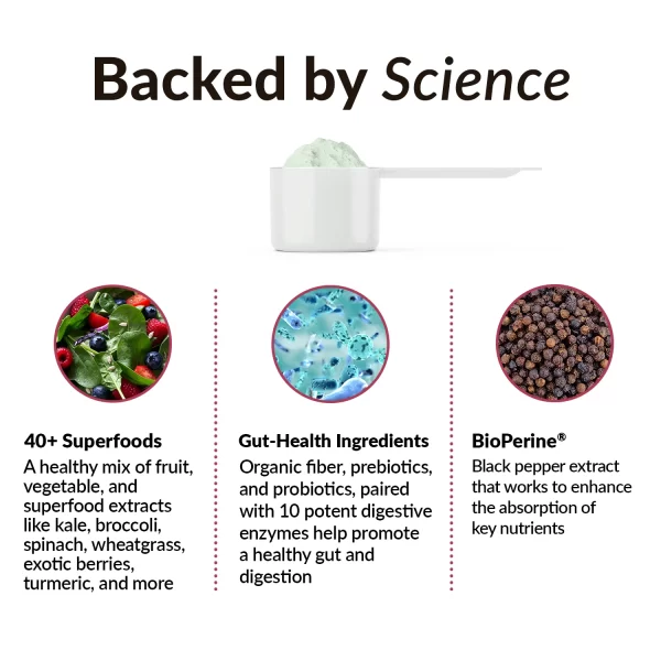 Force Factor Smarter Greens Daily Wellness - Image 5