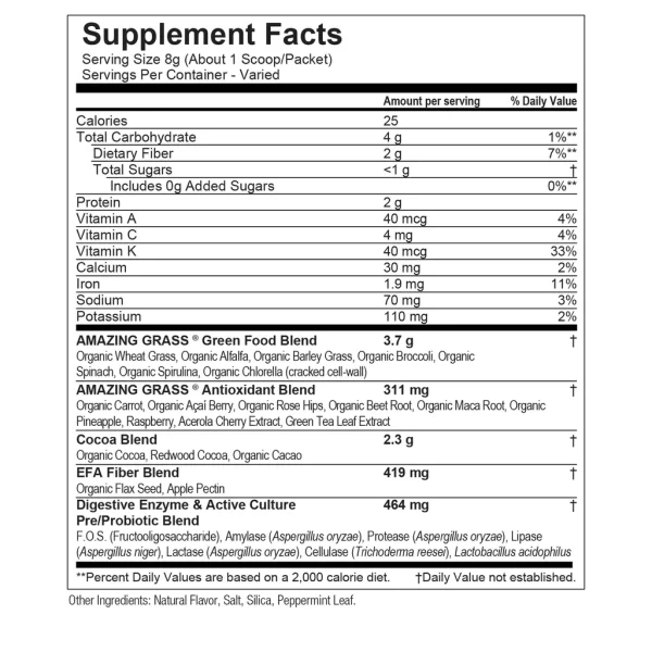 Greens Blend Chocolate - Image 6