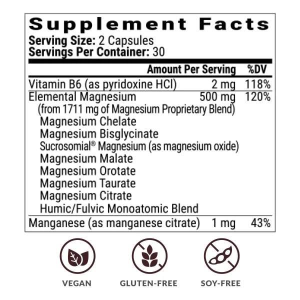 Magnesium Breakthrough - Image 5